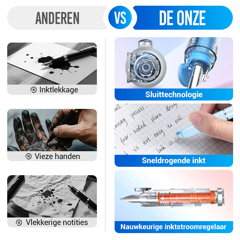 ClickWrite Ultra – Schluss mit Kleckern & Frust beim Schreiben