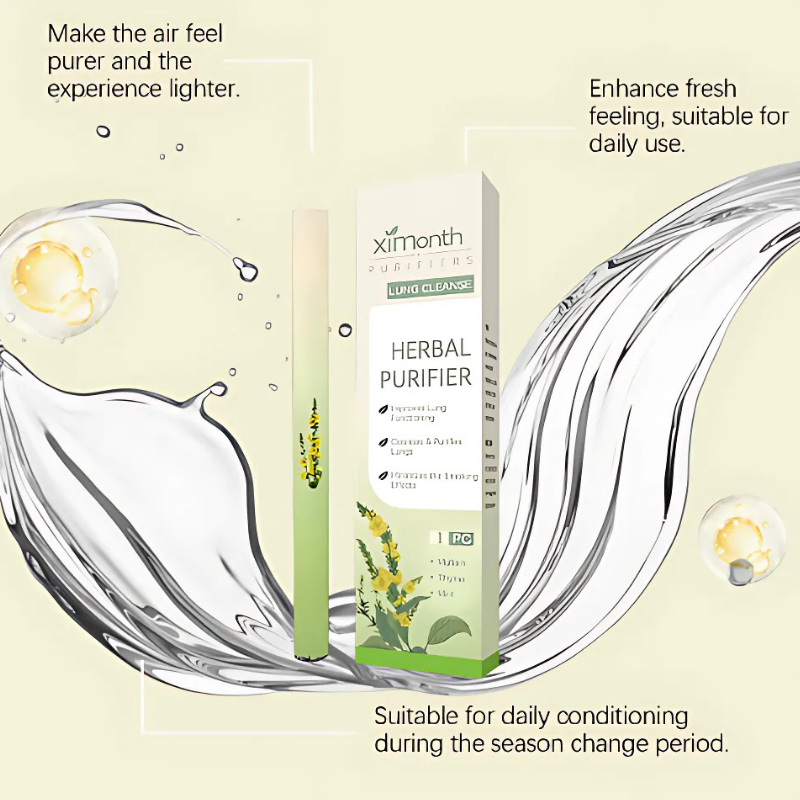 1 +1 GRATIS | Wohlbefinden in jedem Atemzug – Entspanne auf natürliche Weise