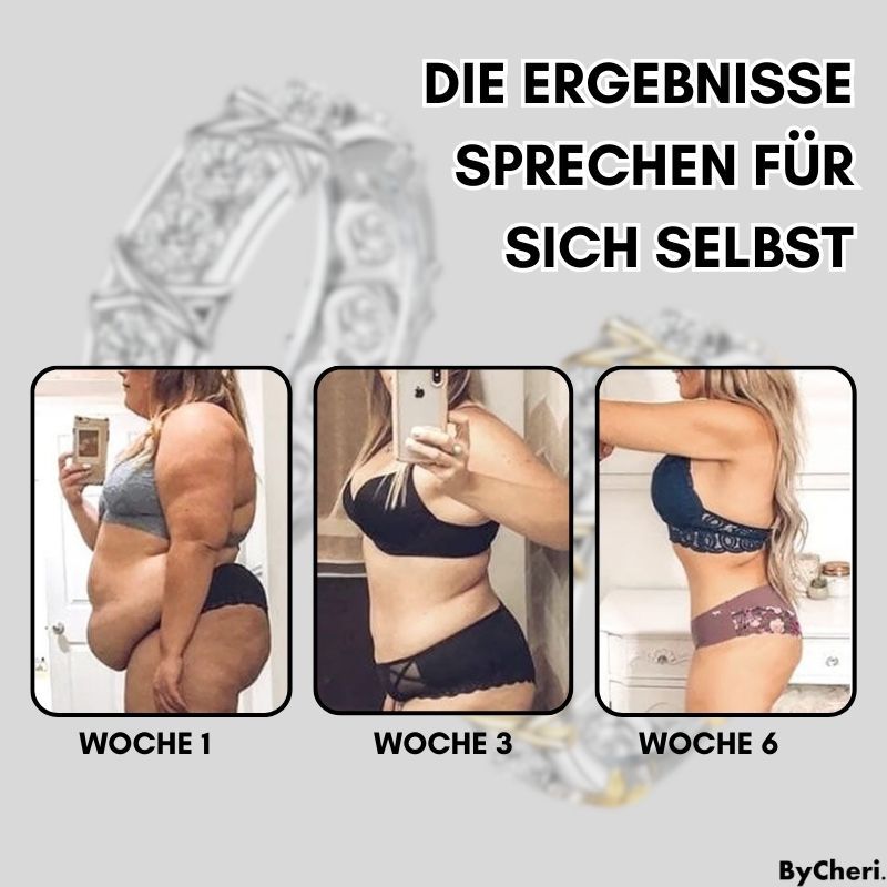 LymphWave™ – Fett verbrennen, Lymphsystem aktivieren