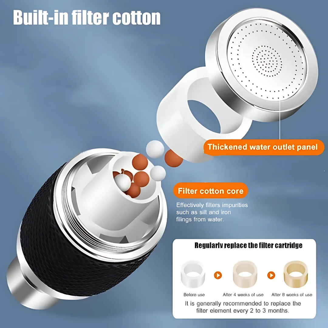 1+1 GRATIS | AquaPulse™ — Kontrollierte Power für eine spritzfreie, makellos saubere Küche jeden Tag