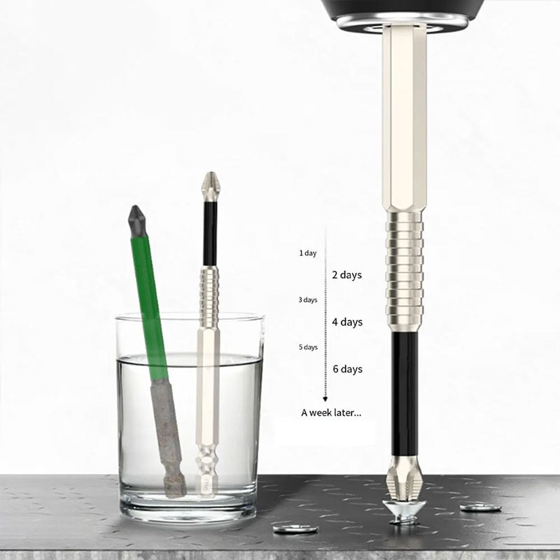 1+1 GRATIS | MagniGrip Pro – Nie wieder abrutschende Schrauben beim Bohren