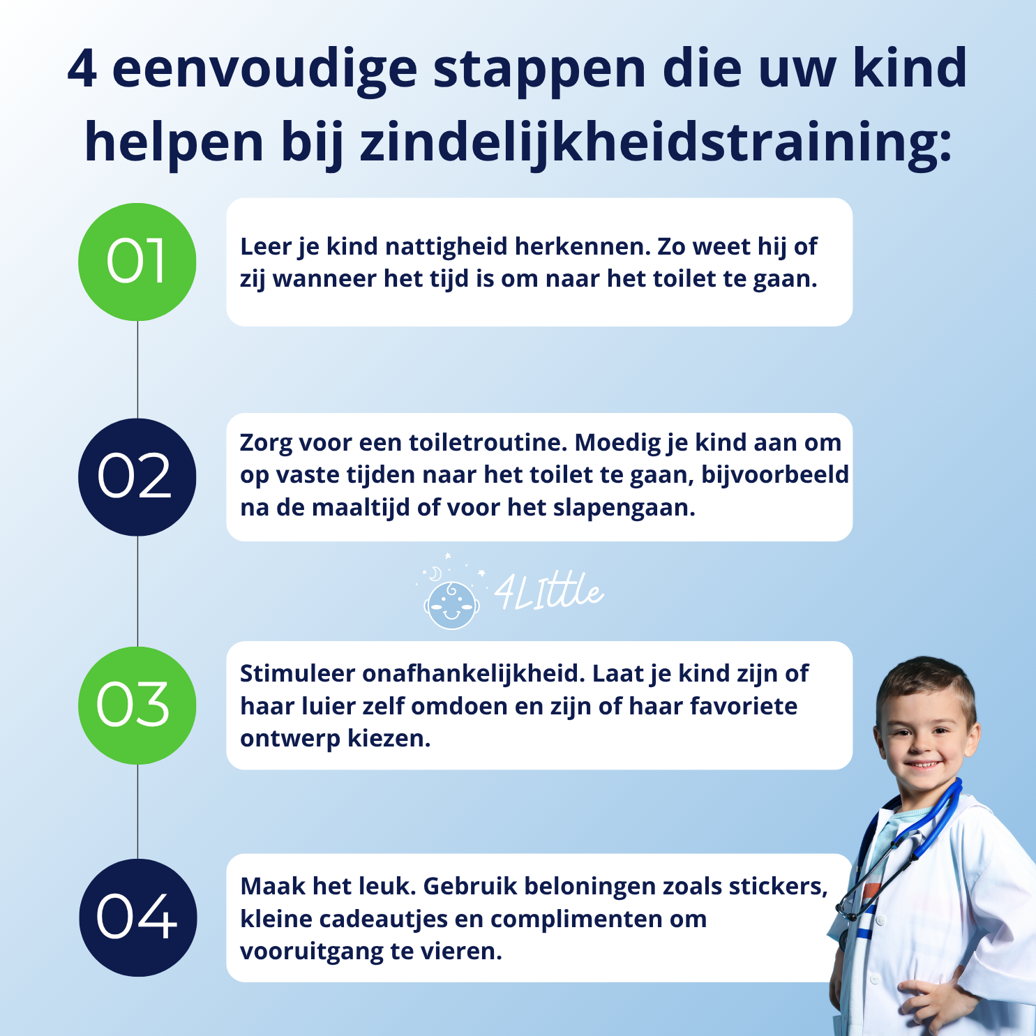 1+1 GRATIS | TrockenTaps – Der sanfte Weg zur Windelfreiheit
