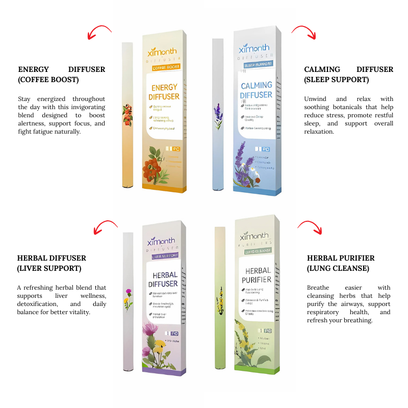 1 +1 GRATIS | Wohlbefinden in jedem Atemzug – Entspanne auf natürliche Weise