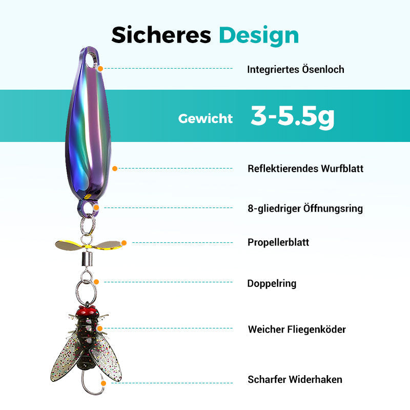 FANGMEISTER PRO – Mehr Bisse, weniger Warten