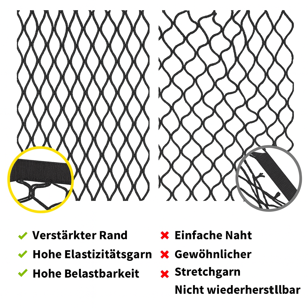 GripNet Pro – Sichert deine Ladung wie ein Profi, selbst bei Vollgas