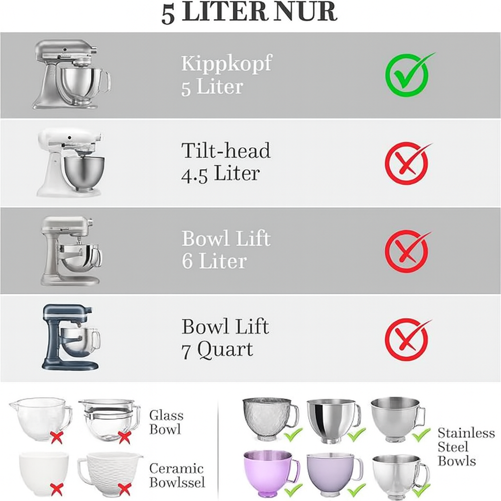 MixFlex™ – Der saubere Silikon-Einsatz für deine Küchenmaschine