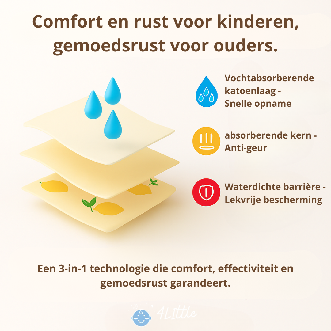 1+1 GRATIS | MiniHeld – Der clevere Trainingsschritt zur Windelfreiheit