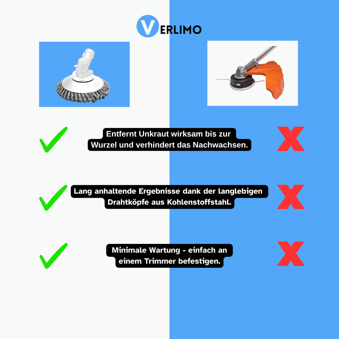 WeedBlade Pro – Macht kurzen Prozess mit Unkraut!