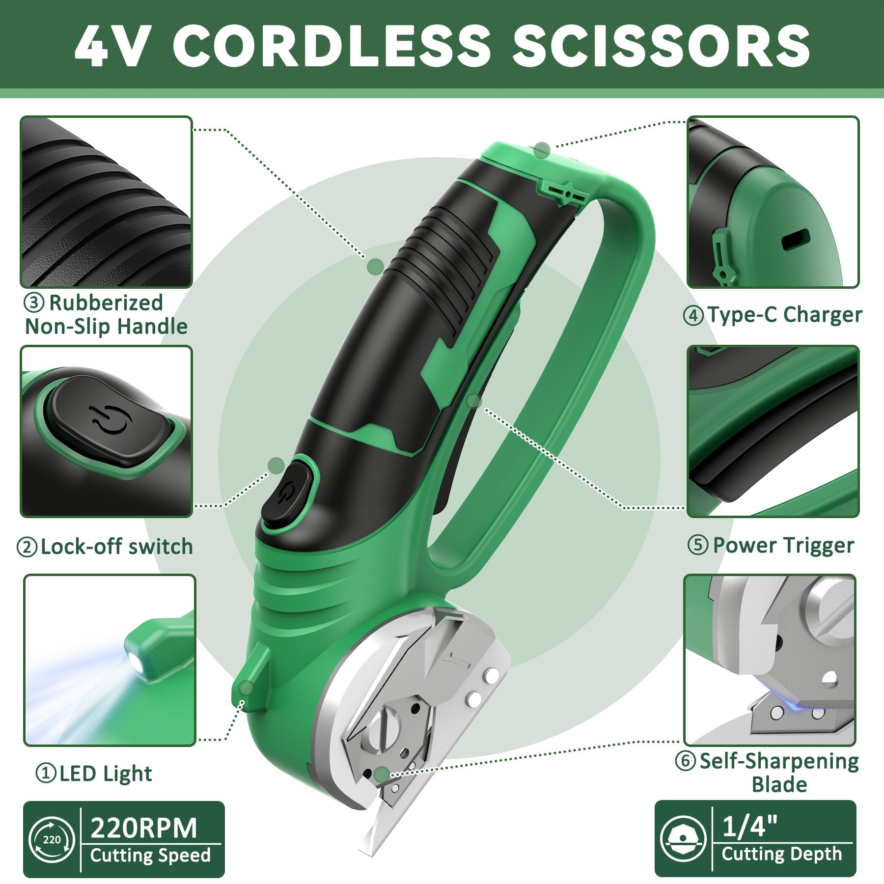 CutPro Glide – Kabelloser Power-Cutter für alle Materialien