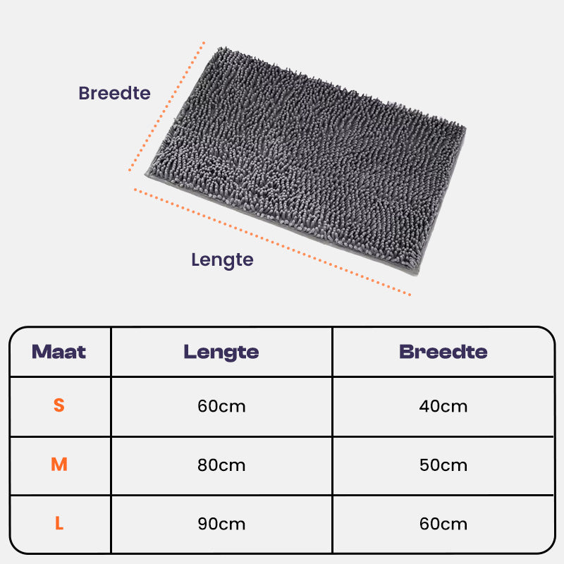 1+1 GRATIS | PawGuard Mat – Schluss mit schmutzigen Hundepfoten im Haus